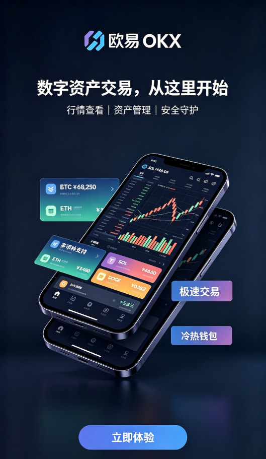 下载欧交易所官方充值与交易操作